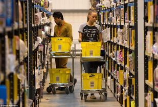 亞馬遜的 黑色星期五 堪比國產雙11