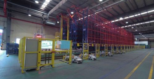 汽車零部件生產企業廠內精益物流體系建設