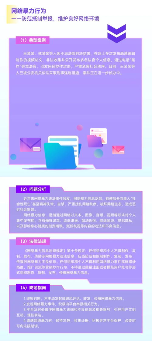 守護(hù)清朗空間 在國(guó)家網(wǎng)絡(luò)安全宣傳周深化網(wǎng)絡(luò)暴力防控與信息安全軟件開發(fā)