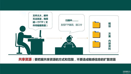 筑牢安全防線 公司網(wǎng)絡(luò)安全宣傳屏保程序的深化與信息化應(yīng)用